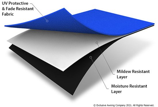 Awning Fabric Layers